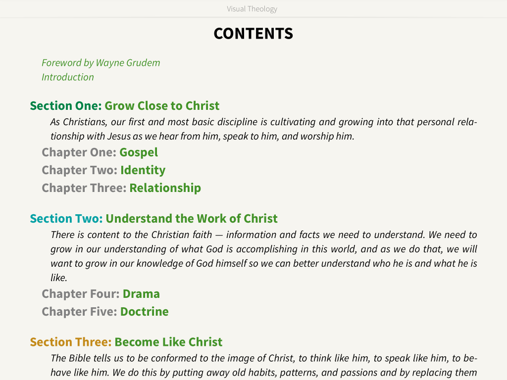 Visual Theology Contents